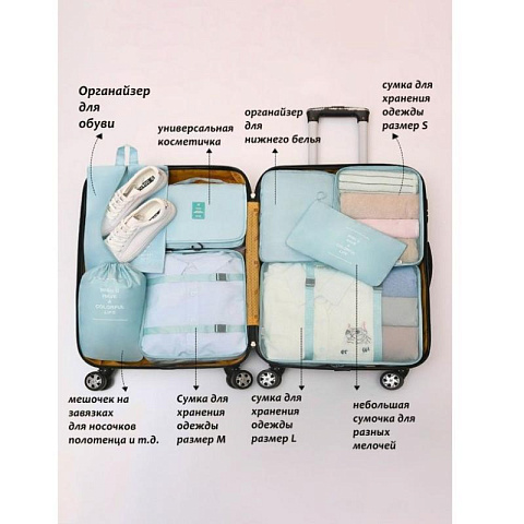 Комплект дорожных чехлов (8 шт.) - рис 6.