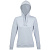 Толстовка женская Spencer Women, голубая - миниатюра - рис 2.